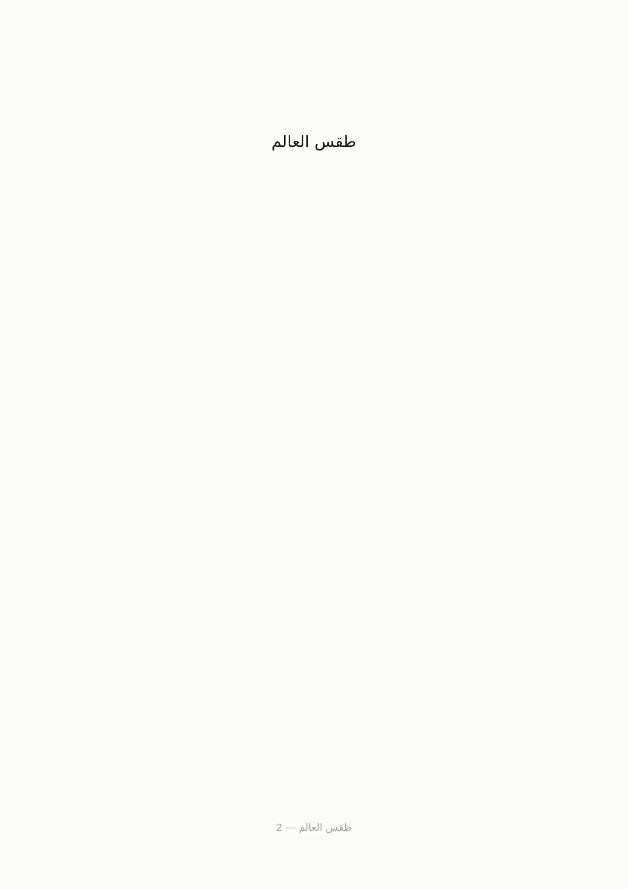 صفحة 2 من طقس العالم
